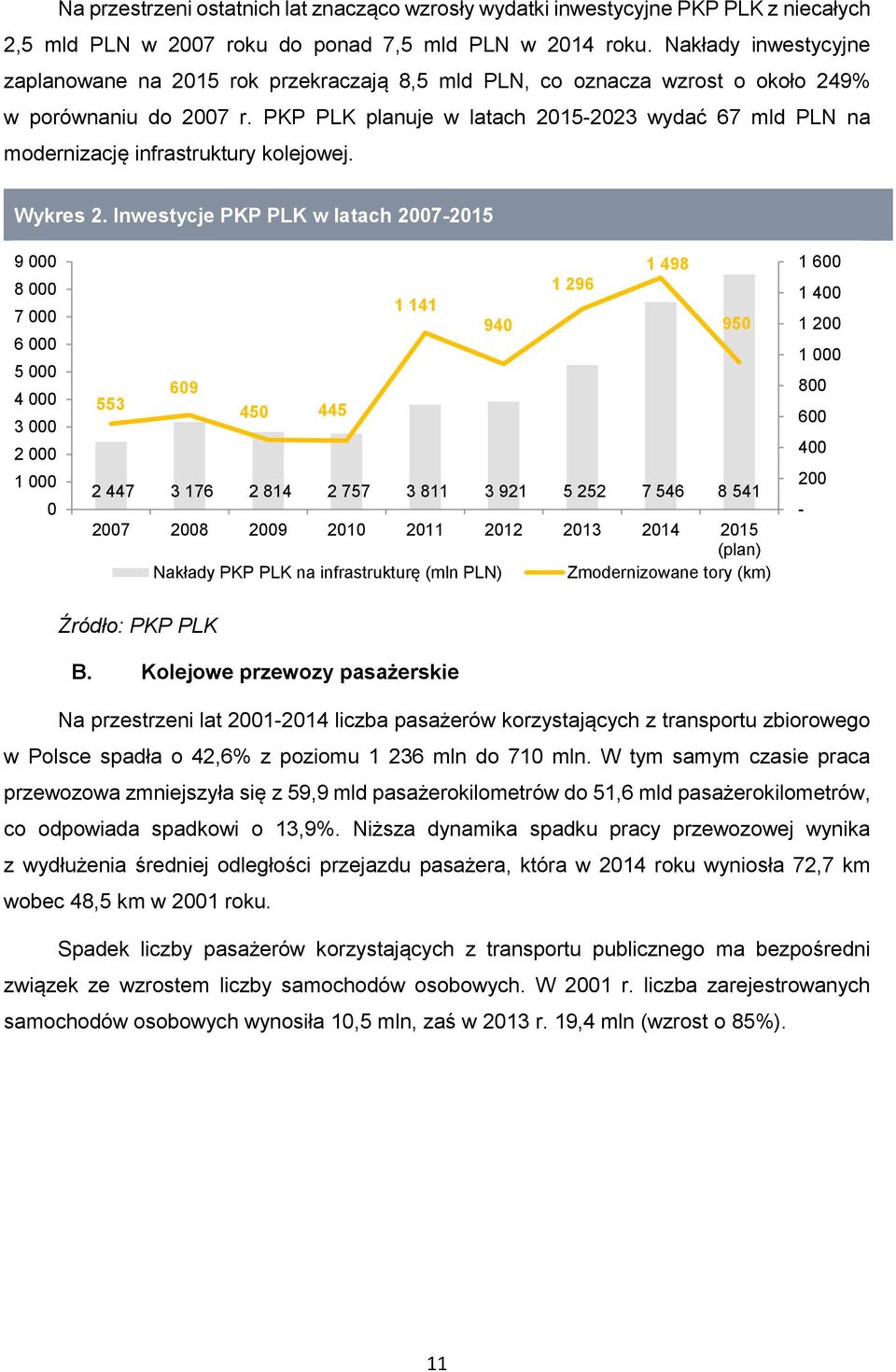 PKP PLK planuje w latach 2015-2023 wydać 67 mld PLN na modernizację infrastruktury kolejowej. Wykres 2.