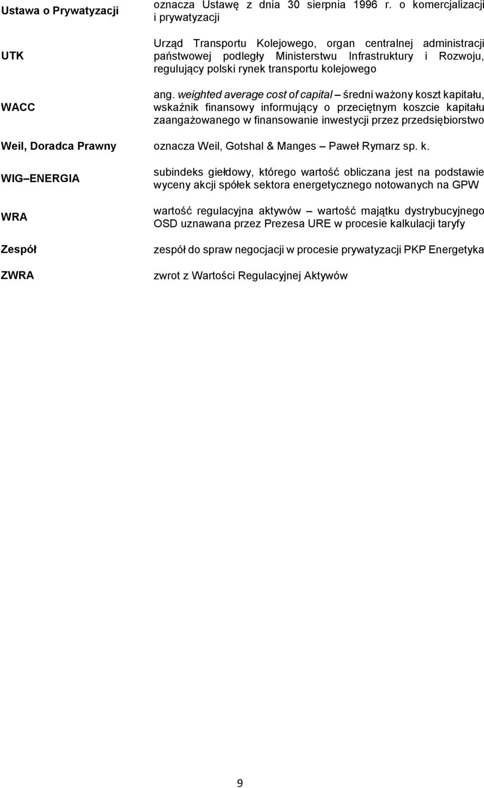 ang. weighted average cost of capital średni ważony koszt kapitału, wskaźnik finansowy informujący o przeciętnym koszcie kapitału zaangażowanego w finansowanie inwestycji przez przedsiębiorstwo Weil,