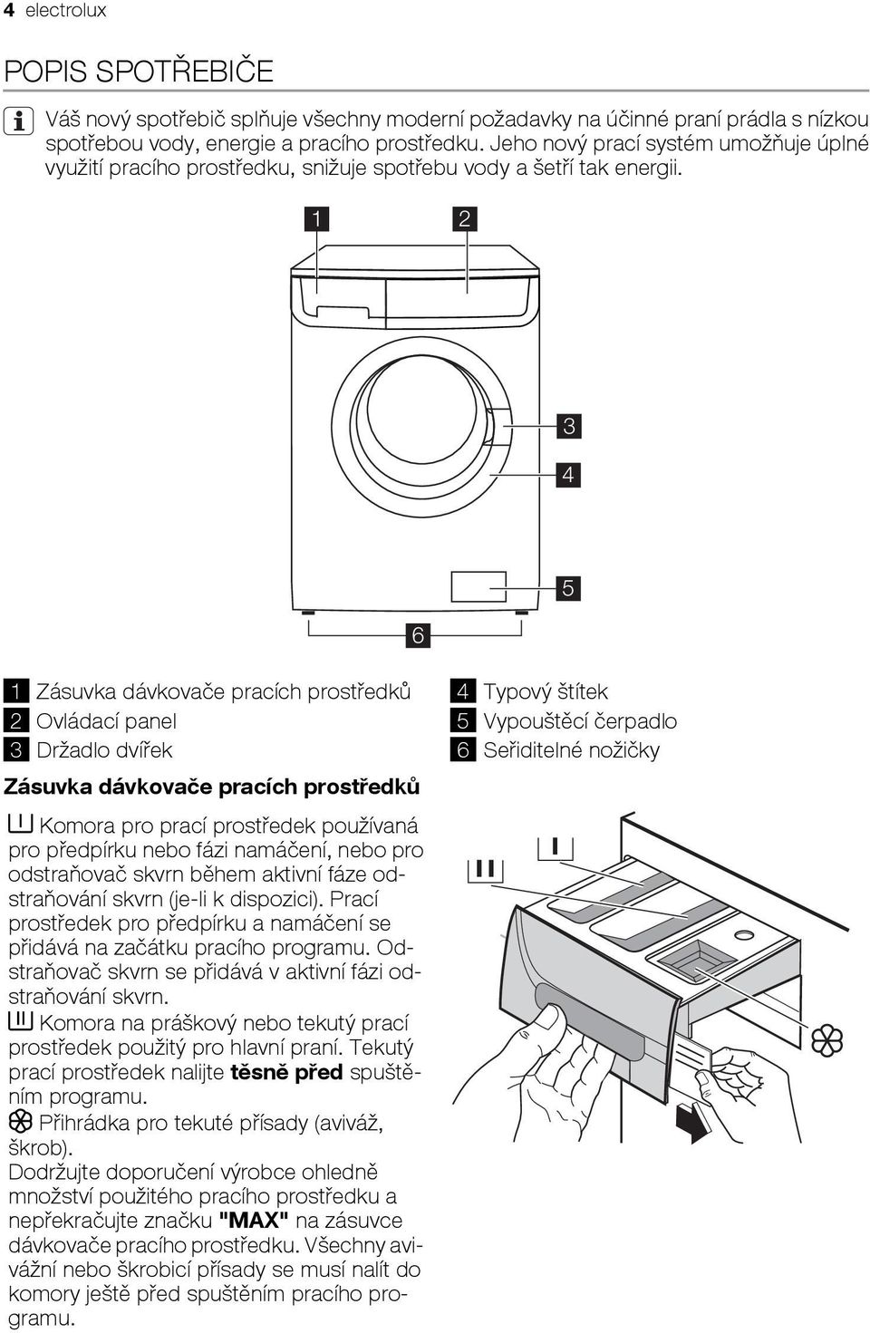 1 2 3 4 6 5 1 Zásuvka dávkovače pracích prostředků 2 Ovládací panel 3 Držadlo dvířek Zásuvka dávkovače pracích prostředků Komora pro prací prostředek používaná pro předpírku nebo fázi namáčení, nebo