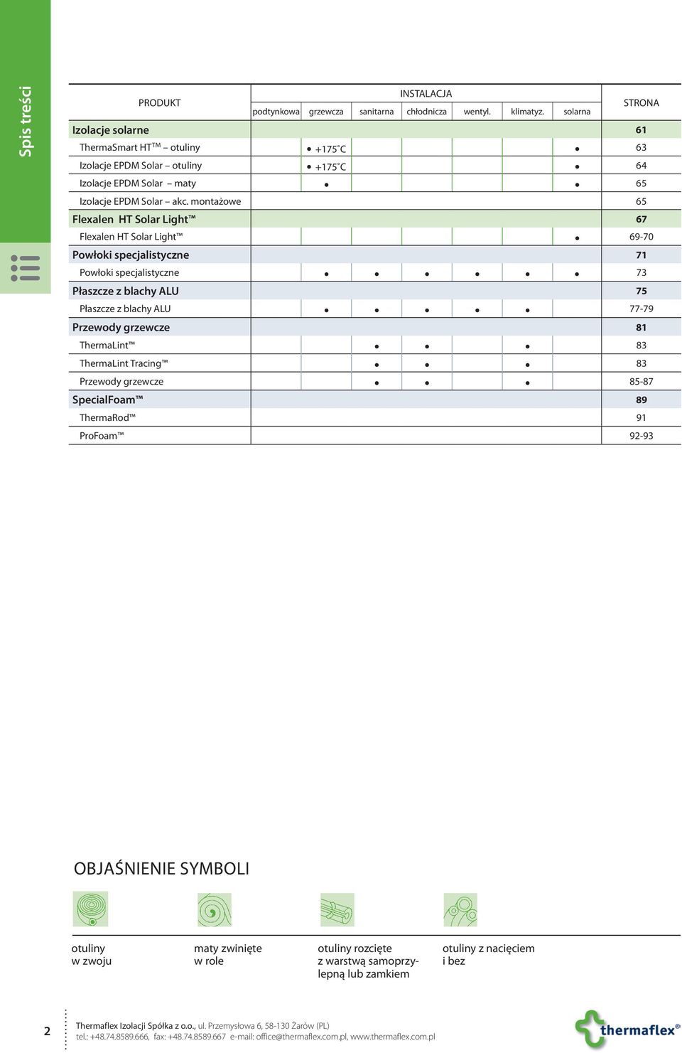 montażowe 65 Flexalen HT Solar Light 67 Flexalen HT Solar Light 69-70 Powłoki specjalistyczne 71 Powłoki specjalistyczne 73 Płaszcze z blachy ALU 75 Płaszcze z blachy ALU 77-79 Przewody grzewcze 81