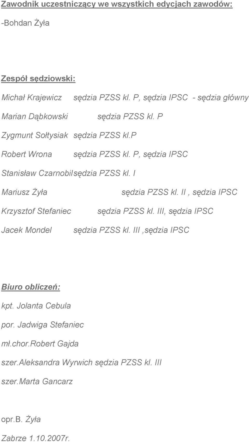 P, sędzia IPSC Stanisław Czarnobil sędzia PZSS kl. I Mariusz Żyła Krzysztof Stefaniec Jacek Mondel sędzia PZSS kl. II, sędzia IPSC sędzia PZSS kl.