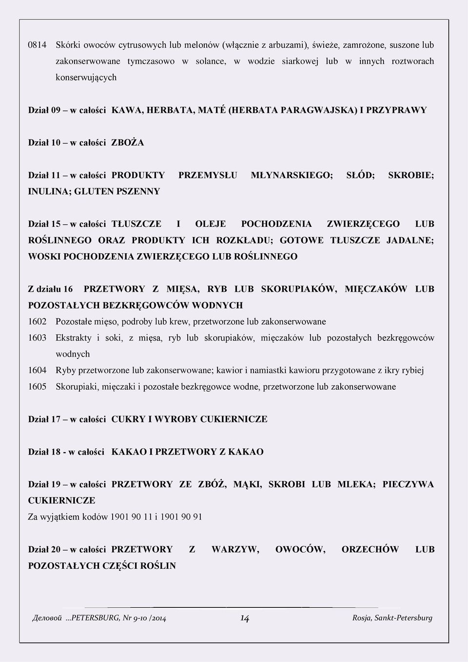 całości TŁUSZCZE I OLEJE POCHODZENIA ZWIERZĘCEGO LUB ROŚLINNEGO ORAZ PRODUKTY ICH ROZKŁADU; GOTOWE TŁUSZCZE JADALNE; WOSKI POCHODZENIA ZWIERZĘCEGO LUB ROŚLINNEGO Z działu 16 PRZETWORY Z MIĘSA, RYB