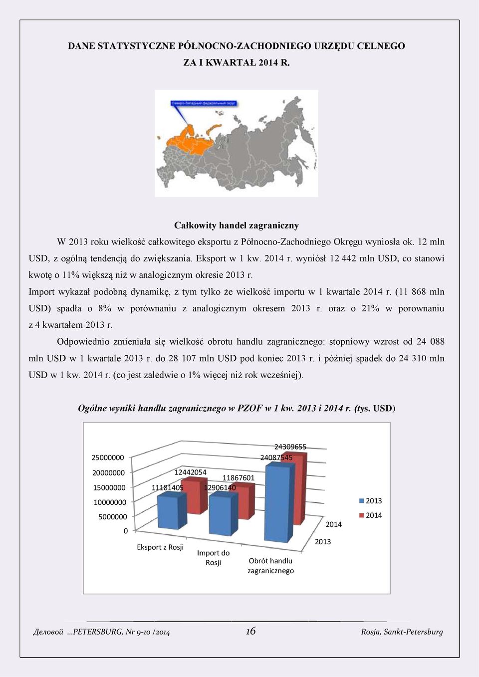 Import wykazał podobną dynamikę, z tym tylko że wielkość importu w 1 kwartale 2014 r. (11 868 mln USD) spadła o 8% w porównaniu z analogicznym okresem 2013 r.