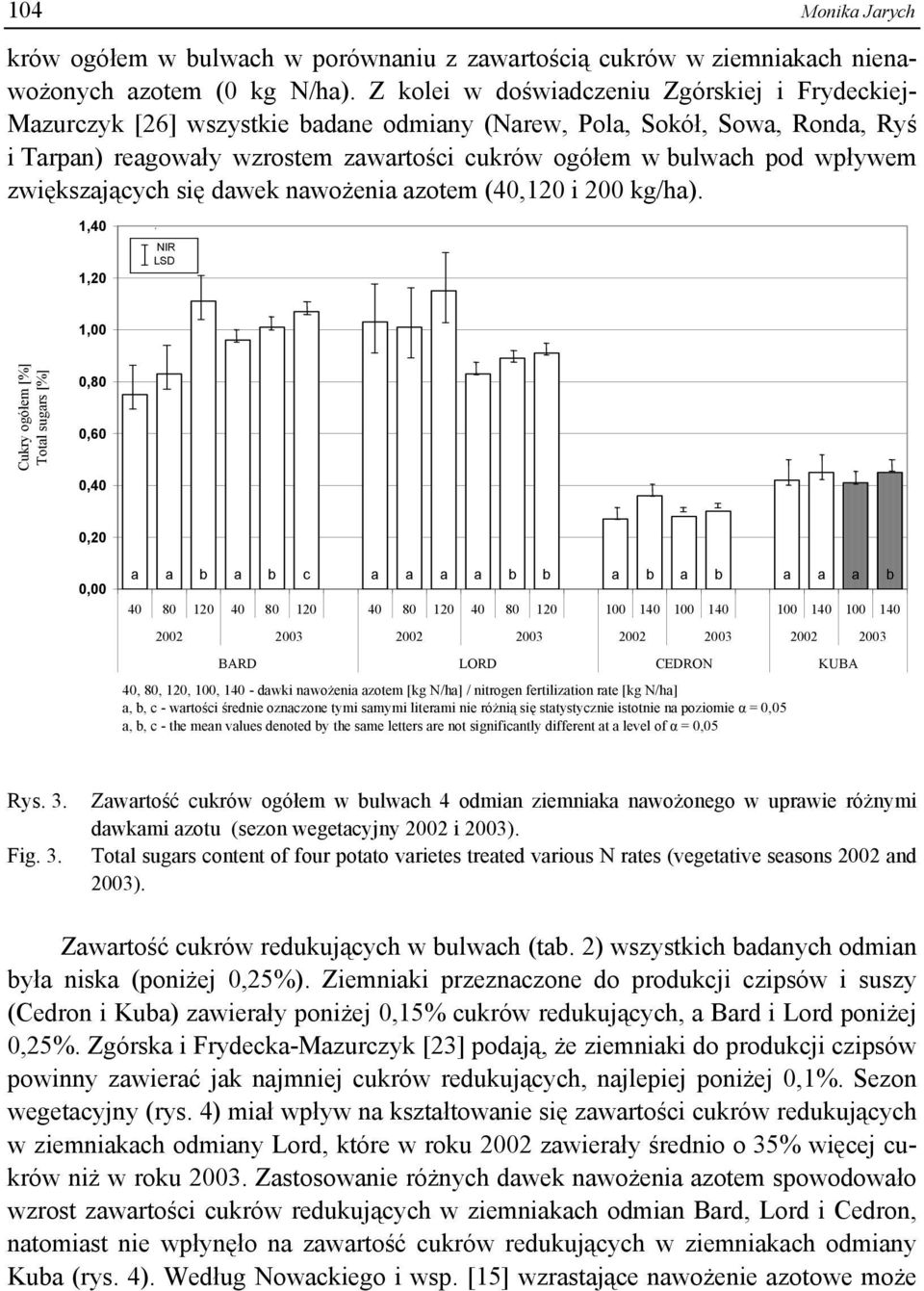 wpływem zwiększających się dawek nawożenia azotem (40,120 i 200 kg/ha).