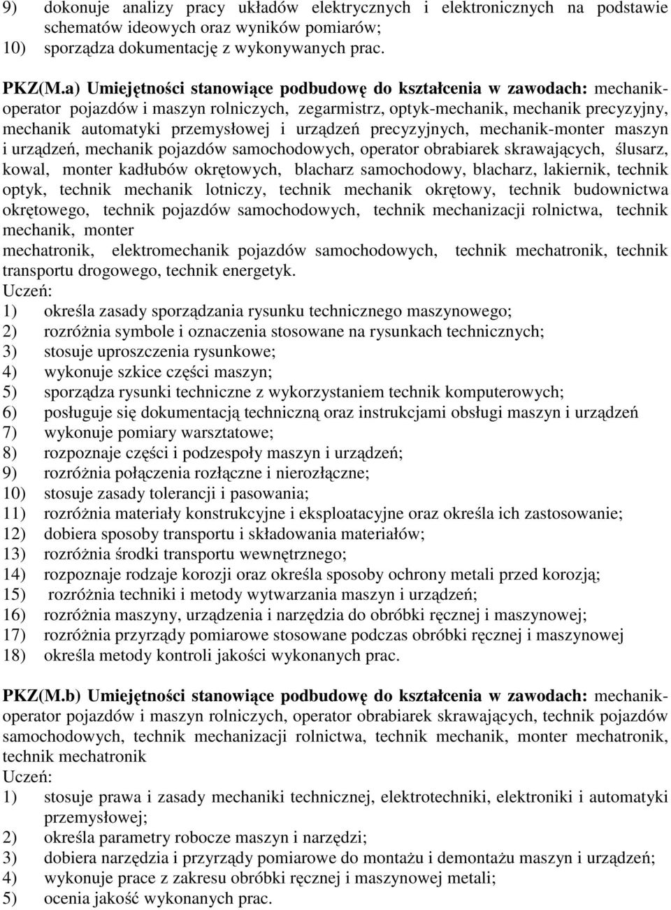 urządzeń precyzyjnych, mechanik-monter maszyn i urządzeń, mechanik pojazdów samochodowych, operator obrabiarek skrawających, ślusarz, kowal, monter kadłubów okrętowych, blacharz samochodowy,