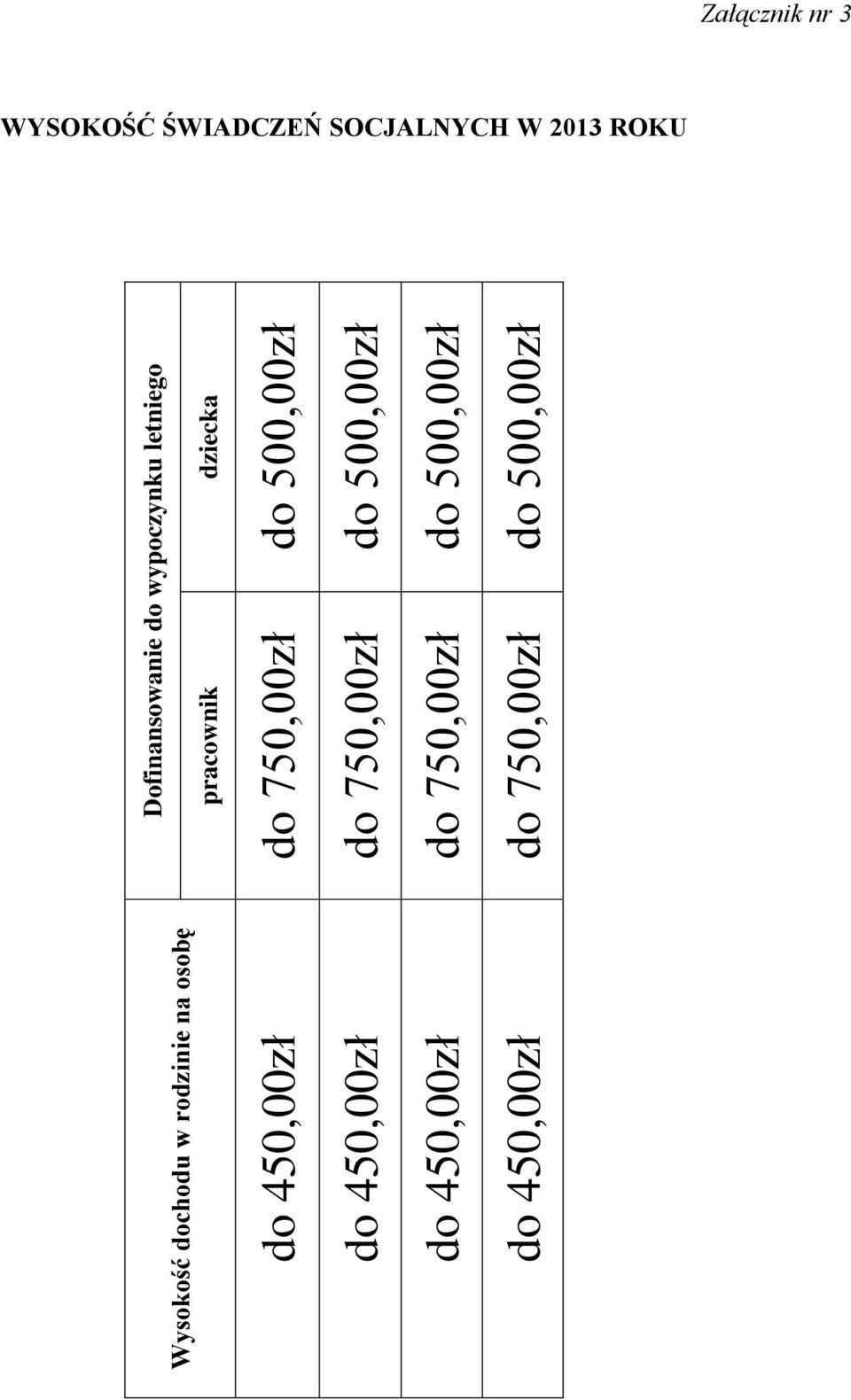 do 750,00zł do 750,00zł do 750,00zł dziecka do 500,00zł do 500,00zł do