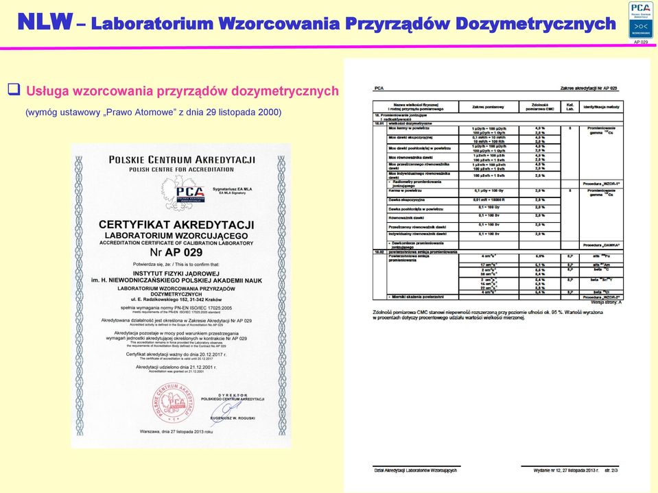 przyrządów dozymetrycznych (wymóg