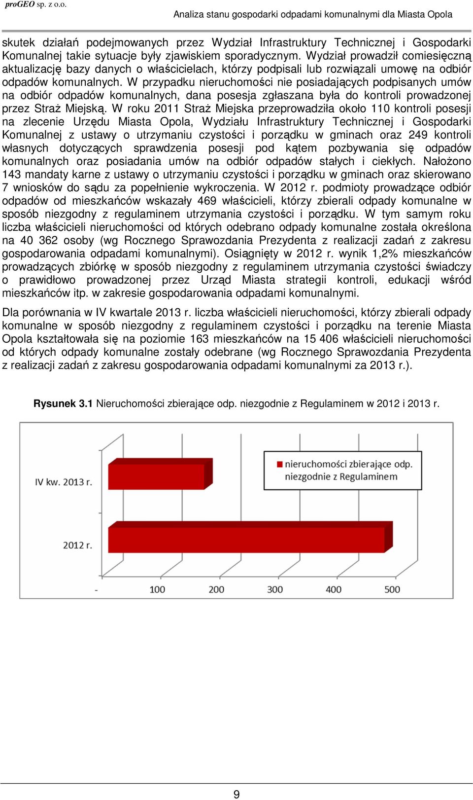 W przypadku nieruchomości nie posiadających podpisanych umów na odbiór odpadów komunalnych, dana posesja zgłaszana była do kontroli prowadzonej przez Straż Miejską.