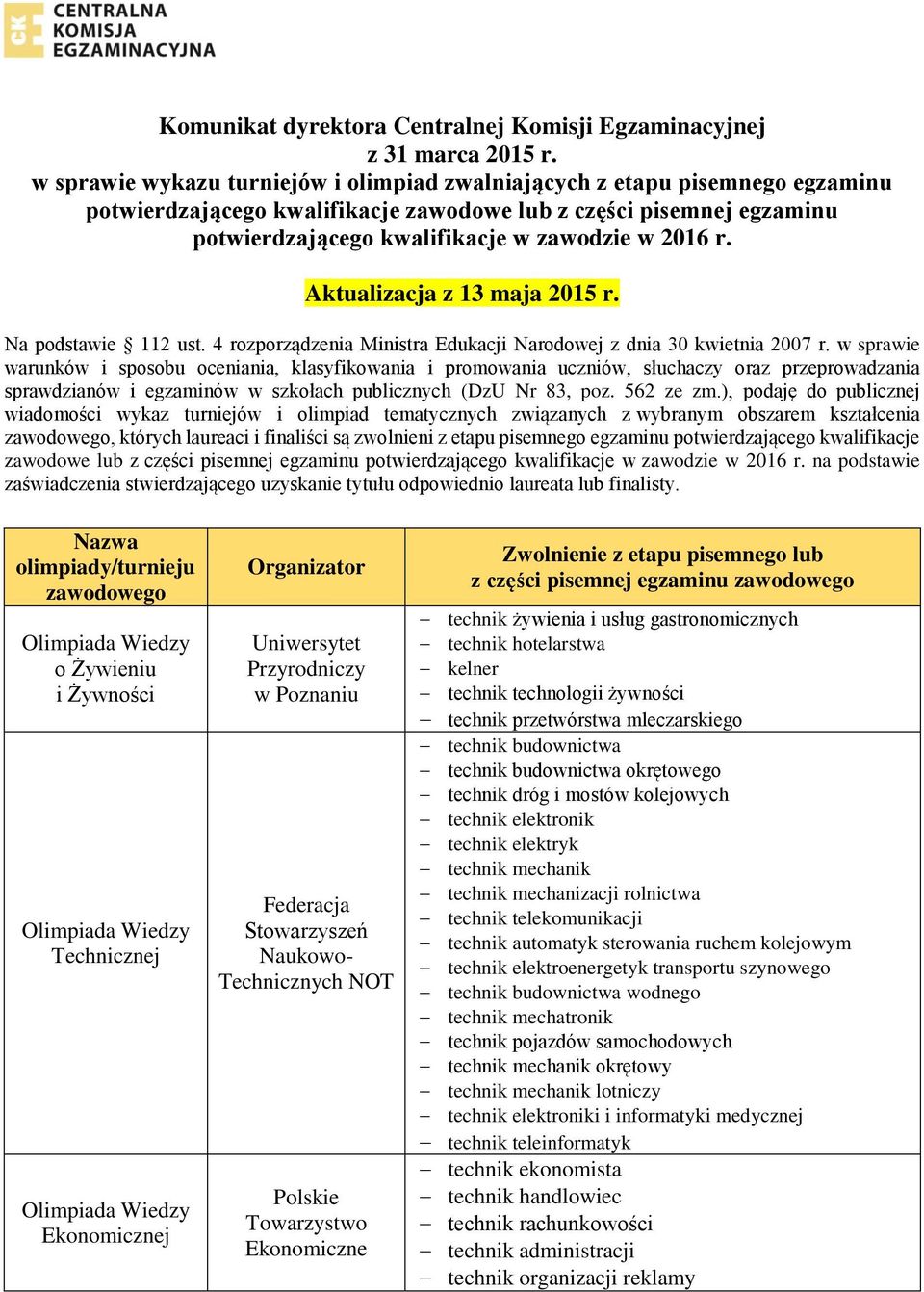 Aktualizacja z 13 maja 2015 r. Na podstawie 112 ust. 4 rozporządzenia Ministra Edukacji Narodowej z dnia 30 kwietnia 2007 r.