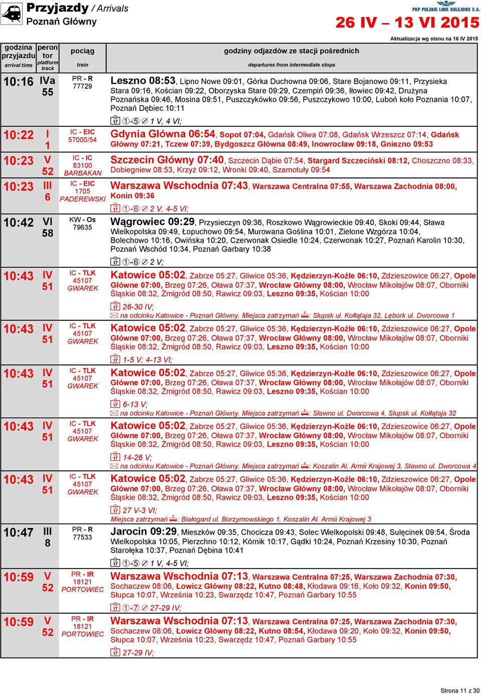 09:, Oborzyska Stare 09:9, Czempiń 09:3, Iłowiec 09:, Drużyna Poznańska 09:, Mosina 09:, Puszczykówko 09:, Puszczykowo 0:00, Luboń koło Poznania 0:07, Poznań Dębiec 0: Gdynia Główna 0:5, Sopot 07:0,