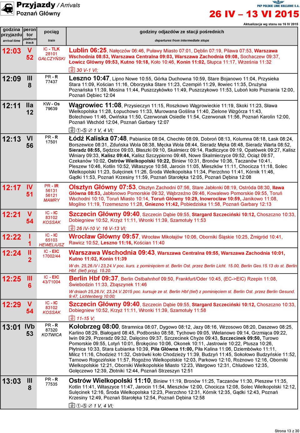 Sochaczew 09:37, Łowicz Główny 09:53, Kutno 0:, Koło 0:, Konin :0, Słupca :7, Września :3 ~ 30 V- VI; Leszno 0:7, Lipno Nowe 0:55, Górka Duchowna 0:59, Stare Bojanowo :0, Przysieka Stara :09, Kościan