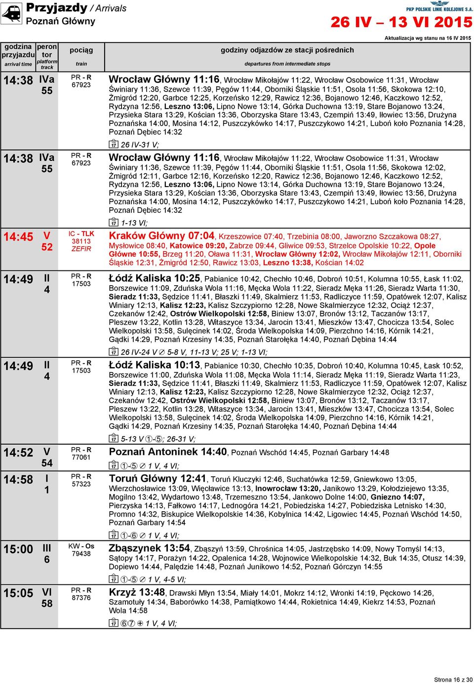 :, Leszno 3:0, Lipno Nowe 3:, Górka Duchowna 3:9, Stare Bojanowo 3:, Przysieka Stara 3:9, Kościan 3:3, Oborzyska Stare 3:3, Czempiń 3:9, Iłowiec 3:, Drużyna Poznańska :00, Mosina :, Puszczykówko :7,