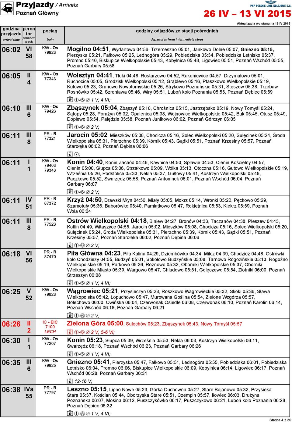 Promno 05:0, Biskupice Wielkopolskie 05:3, Kobylnica 05:, Ligowiec 05:, Poznań Wschód 05:55, Poznań Garbary 05:5 Wolsztyn 0:, Tłoki 0:, Rostarzewo 0:5, Rakoniewice 0:57, Drzymałowo 05:0, Ruchocice