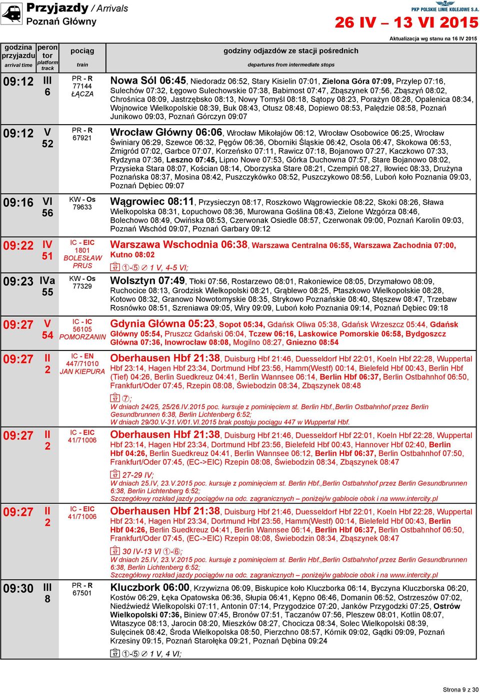 0:0, Chrośnica 0:09, Jastrzębsko 0:3, Nowy Tomyśl 0:, Sątopy 0:3, Porażyn 0:, Opalenica 0:3, Wojnowice Wielkopolskie 0:39, Buk 0:3, Otusz 0:, Dopiewo 0:53, Palędzie 0:5, Poznań Junikowo 09:03, Poznań