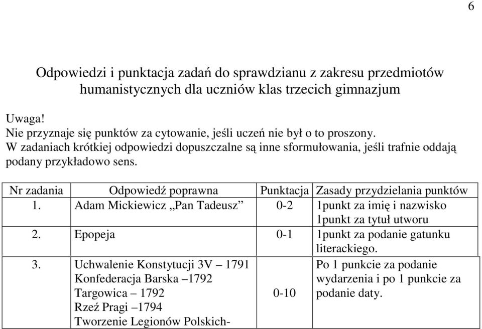 W zadaniach krótkiej odpowiedzi dopuszczalne są inne sformułowania, jeśli trafnie oddają podany przykładowo sens.