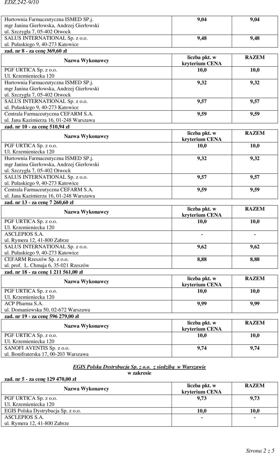 nr 19 - za cenę 596 279,00 zł SANOFI AVENTIS Sp. z o.o. ul.