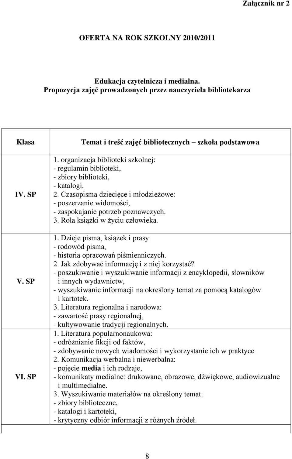 Czasopisma dziecięce i młodzieżowe: - poszerzanie widomości, - zaspokajanie potrzeb poznawczych. 3. Rola książki w życiu człowieka. 1.