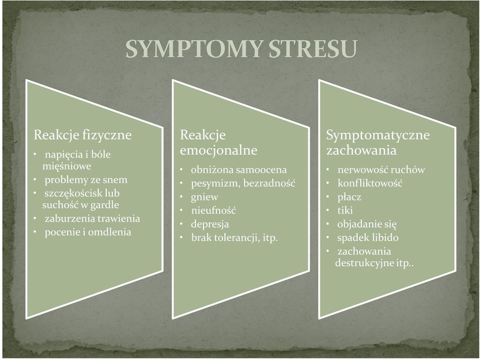 pesymizm, bezradność gniew nieufność depresja brak tolerancji, itp.