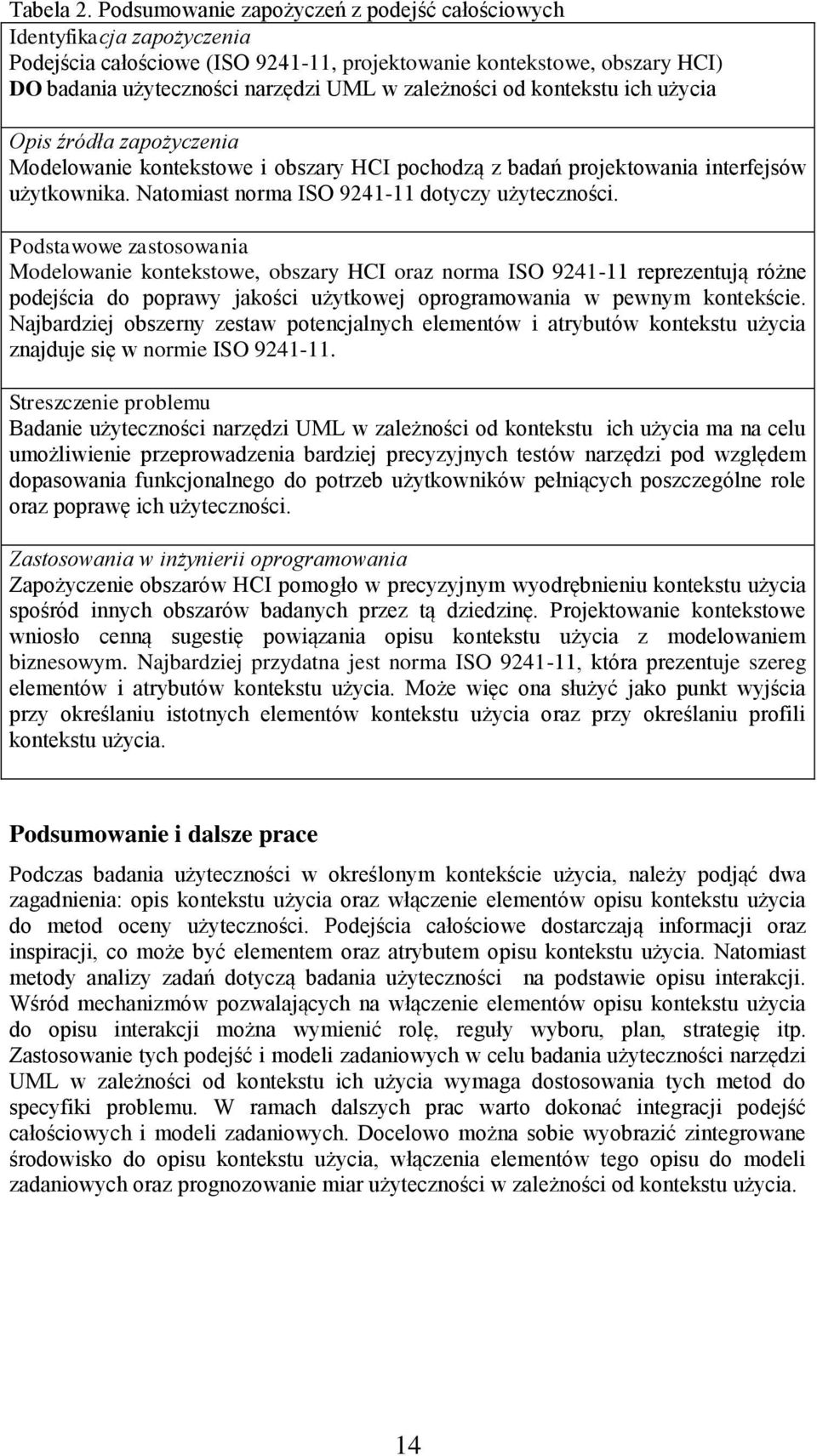 od kontekstu ich użycia Opis źródła zapożyczenia Modelowanie kontekstowe i obszary HCI pochodzą z badań projektowania interfejsów użytkownika. Natomiast norma ISO 9241-11 dotyczy użyteczności.