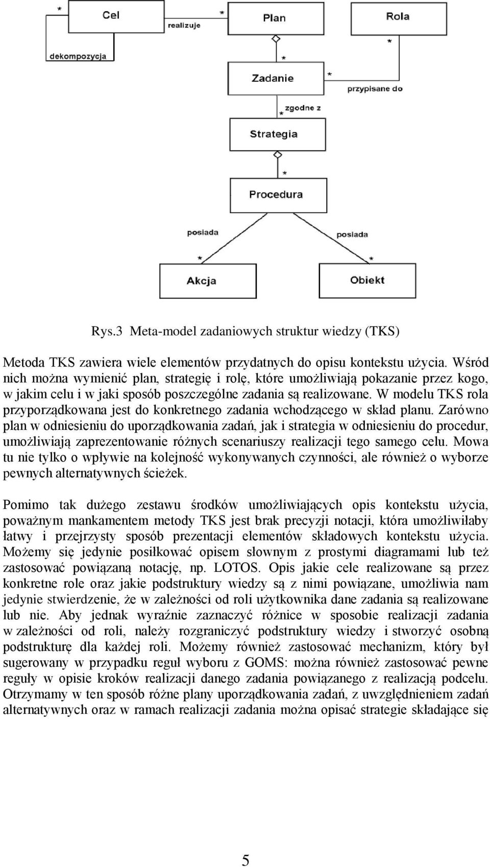 W modelu TKS rola przyporządkowana jest do konkretnego zadania wchodzącego w skład planu.