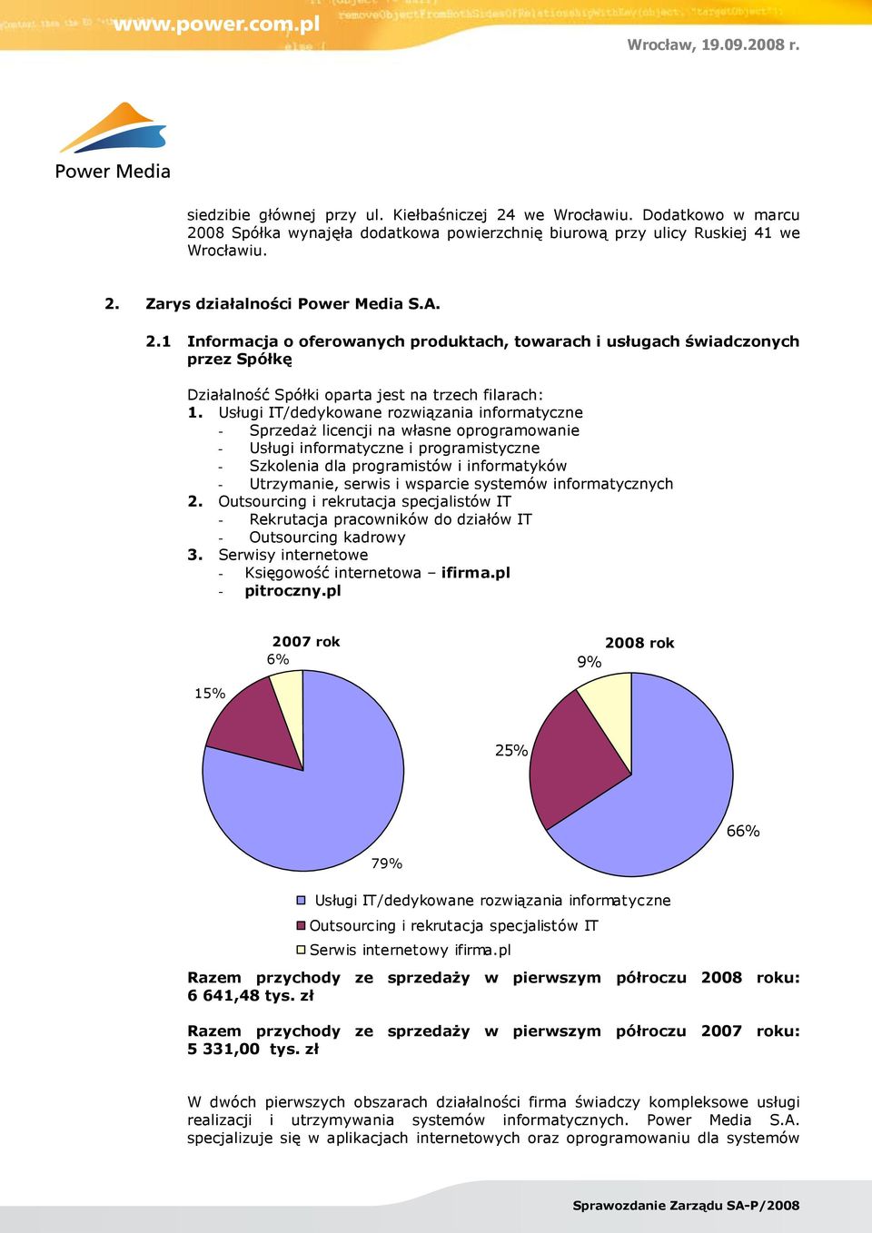 Usługi IT/dedykowane rozwiązania informatyczne - Sprzedaż licencji na własne oprogramowanie - Usługi informatyczne i programistyczne - Szkolenia dla programistów i informatyków - Utrzymanie, serwis i