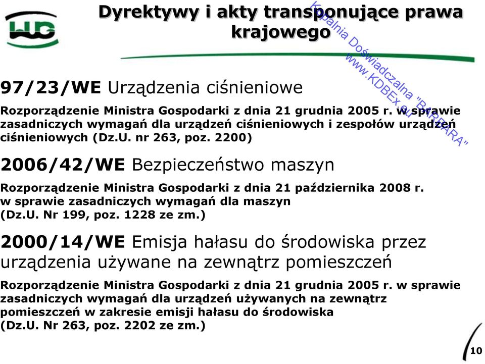 2200) 2006/42/WE Bezpieczeństwo maszyn Rozporządzenie Ministra Gospodarki z dnia 21 października 2008 r. w sprawie zasadniczych wymagań dla maszyn (Dz.U. Nr 199, poz. 1228 ze zm.