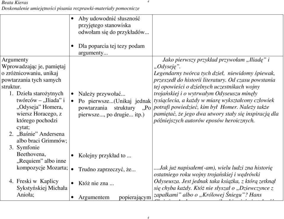 Freski w Kaplicy Sykstyńskiej Michała Anioła; Aby udowodnić słuszność przyjętego stanowiska odwołam się do przykładów... Dla poparcia tej tezy podam argumenty... Należy przywołać... Po pierwsze.