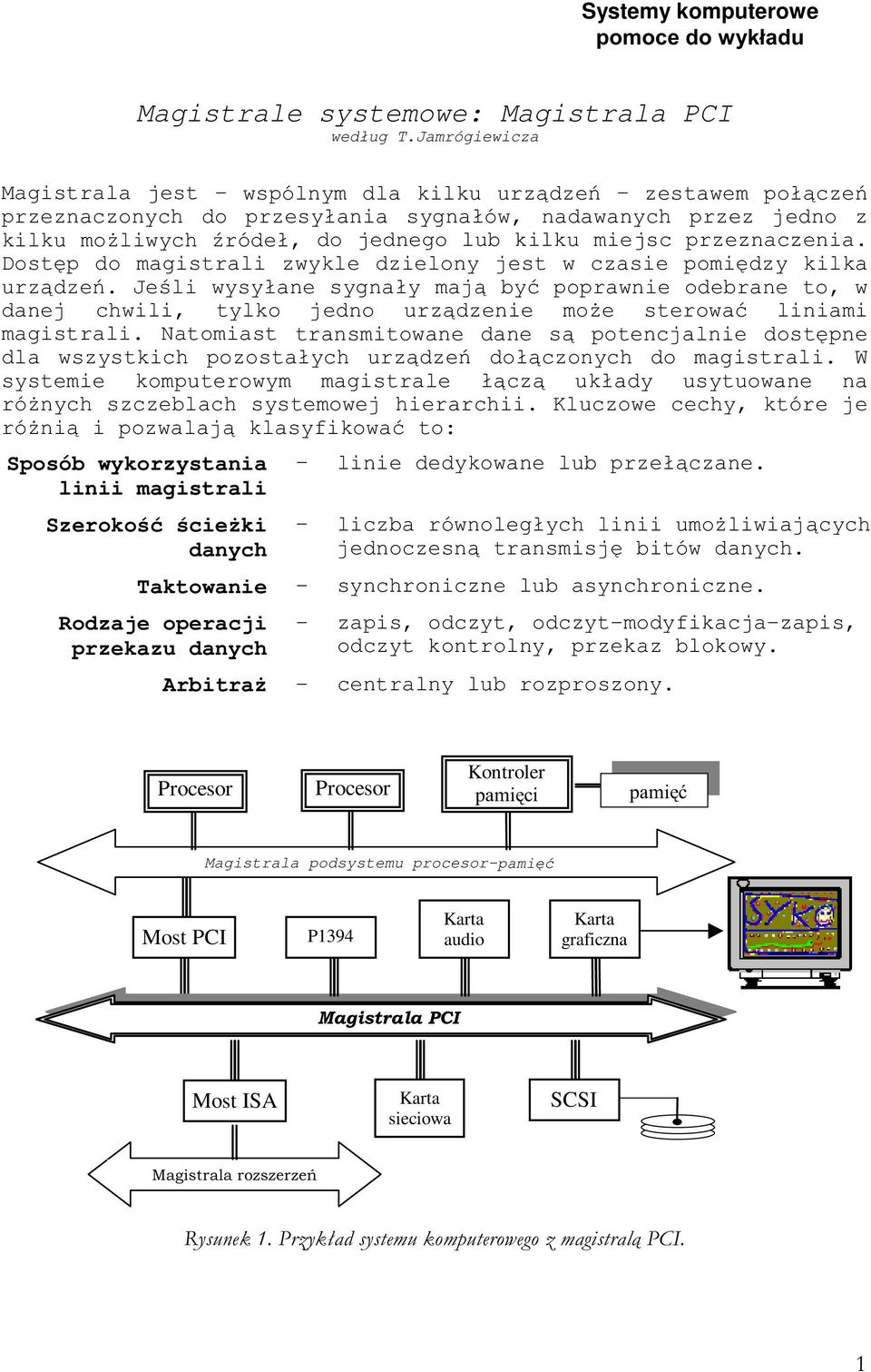 Rodzaje operacji przekazu danych - zapis, odczyt, odczyt-modyfikacja-zapis, odczyt kontrolny, przekaz blokowy.