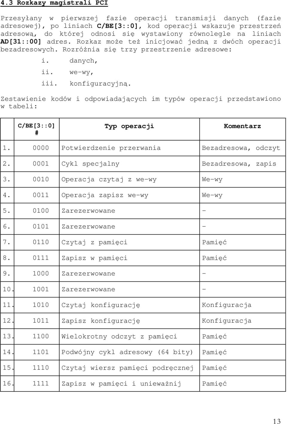 0001 Cykl specjalny Bezadresowa, zapis 3. 0010 Operacja czytaj z we-wy We-wy 4. 0011 Operacja zapisz we-wy We-wy 5. 0100 Zarezerwowane - 6.