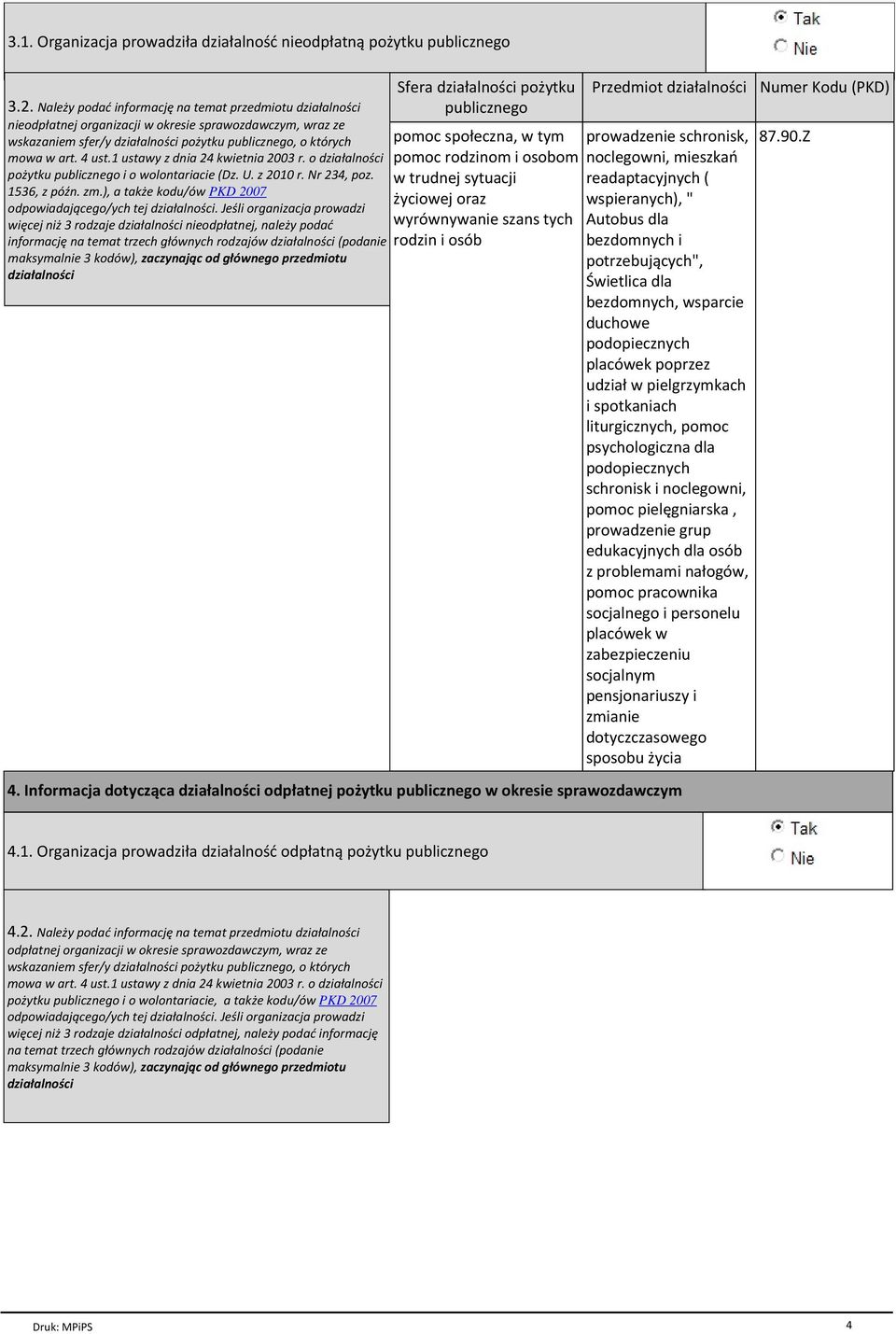 1 ustawy z dnia 24 kwietnia 2003 r. o dziaгalno ci poпytku publicznego i o wolontariacie (Dz. U. z 2010 r. Nr 234, poz. 1536, z pѓ n. zm.