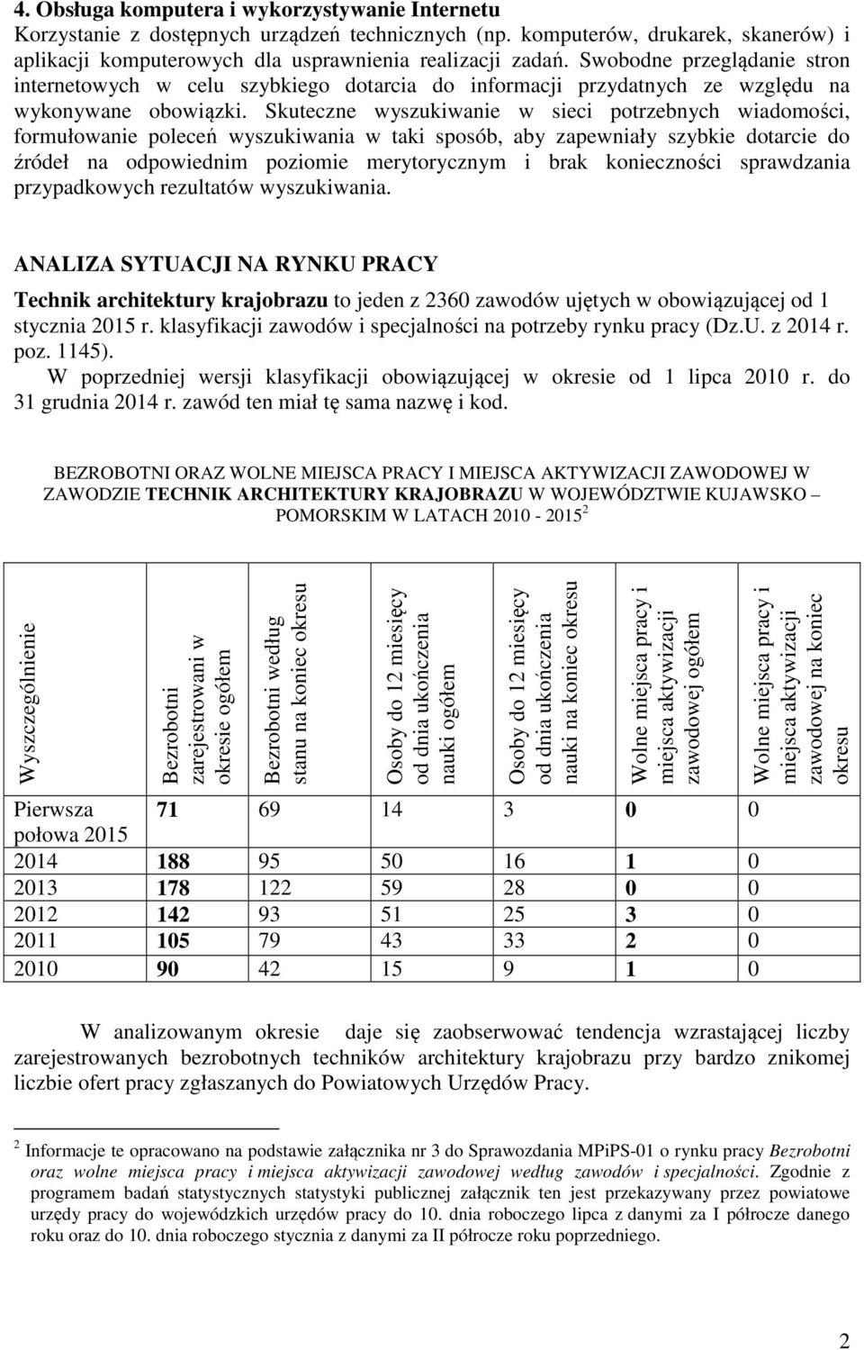 Skuteczne wyszukiwanie w sieci potrzebnych wiadomości, formułowanie poleceń wyszukiwania w taki sposób, aby zapewniały szybkie dotarcie do źródeł na odpowiednim poziomie merytorycznym i brak