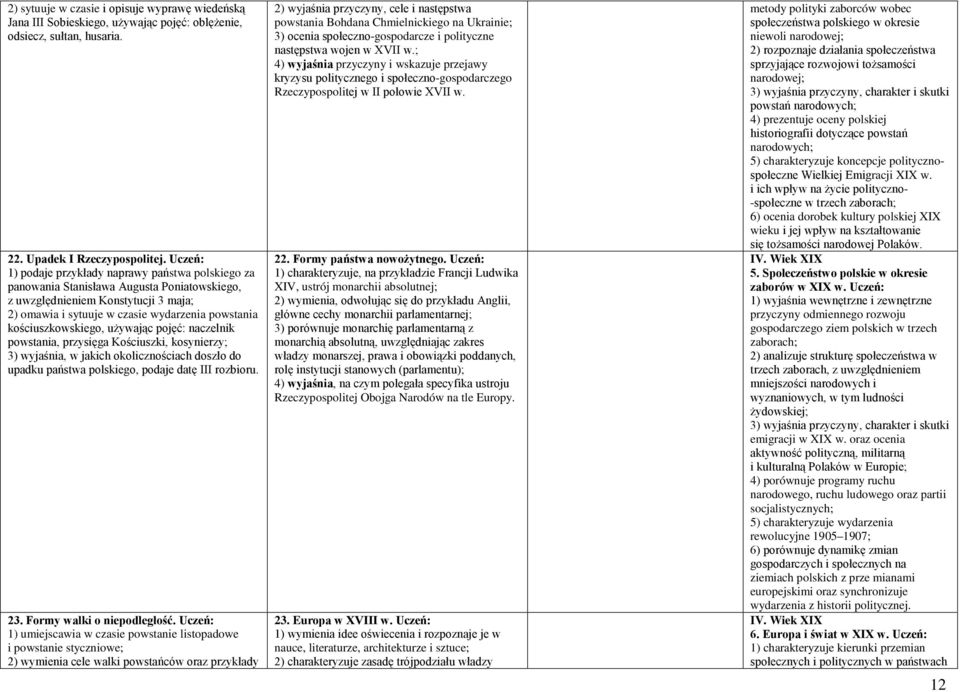 używając pojęć: naczelnik powstania, przysięga Kościuszki, kosynierzy; 3) wyjaśnia, w jakich okolicznościach doszło do upadku państwa polskiego, podaje datę III rozbioru. 23.
