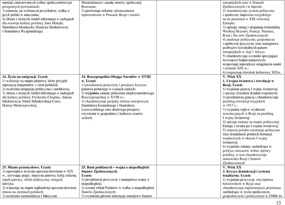 1) wskazuje na mapie państwa, które przyjęły najwięcej emigrantów z ziem polskich; 2) rozróżnia emigrację polityczną i zarobkową; 3) zbiera z różnych źródeł informacje o zasługach dla kultury