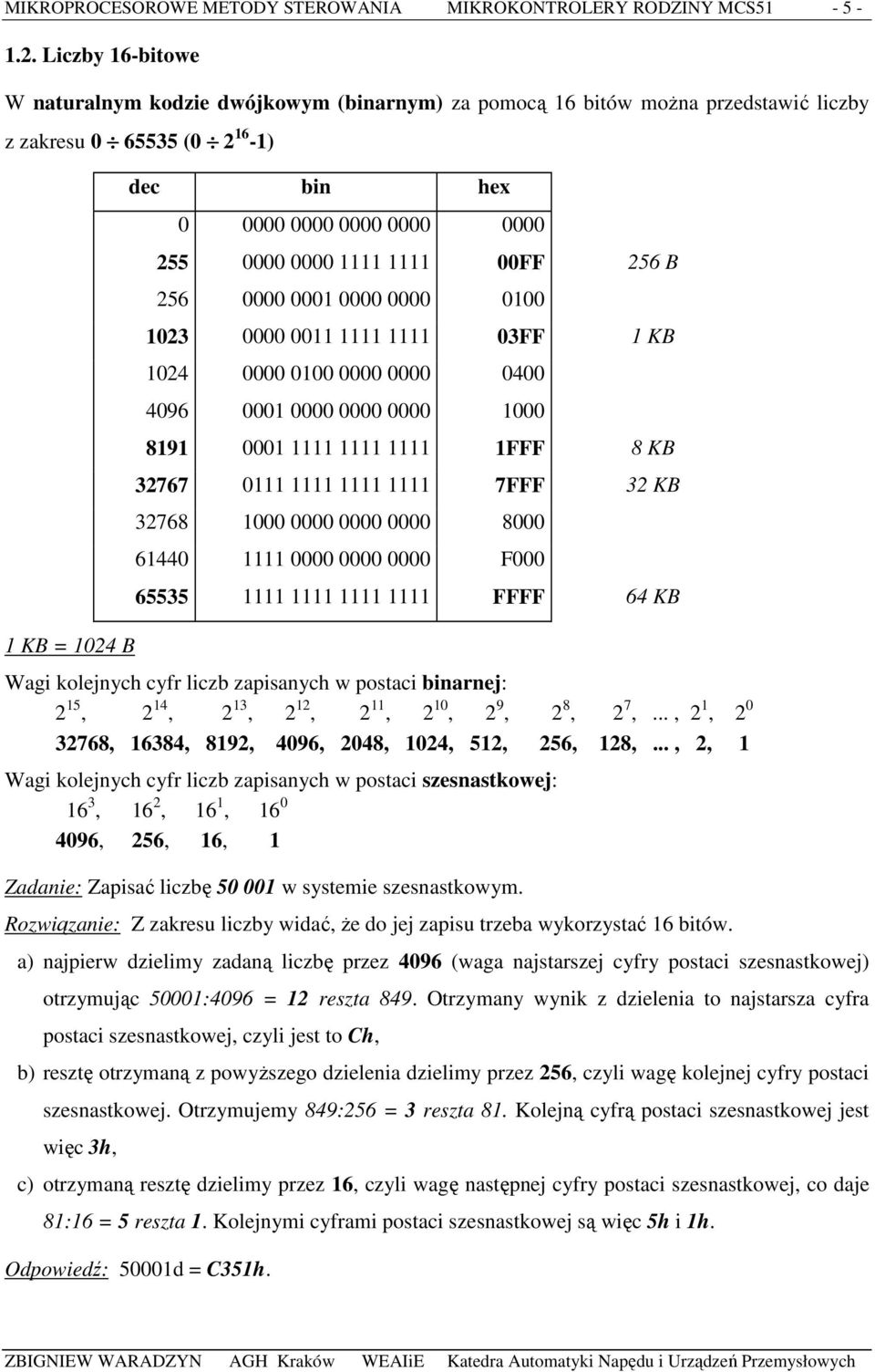 1111 1111 00FF 256 B 256 0000 0001 0000 0000 0100 1023 0000 0011 1111 1111 03FF 1 KB 1024 0000 0100 0000 0000 0400 4096 0001 0000 0000 0000 1000 8191 0001 1111 1111 1111 1FFF 8 KB 32767 0111 1111