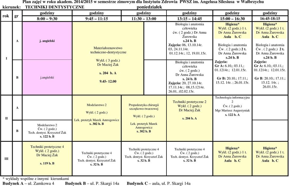 24 b. Zajęcia: 06, 13.10.14r. 03, 24.11.14r. 01.12.14r.; 12, 19.01.15r. iologia i anatomia człowieka Dr nna Żurowska s. 24 b. Zajęcia: 20, 27.10.14r. 17.11.14r.; 08,15.1214r. 26.01, ;02.02.15r. s. 204 b.