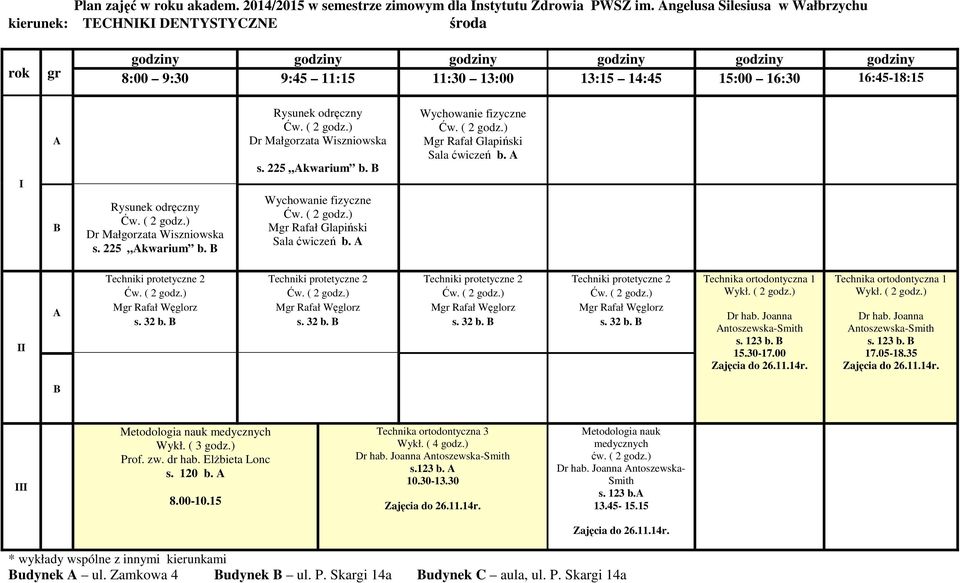 Wychowanie fizyczne Mgr Rafał Glapiński Sala ćwiczeń b. Dr hab. Joanna ntoszewska-smith s. 123 b. 15.30-17.00 Dr hab. Joanna ntoszewska-smith s. 123 b. 17.05-18.35 Metodologia nauk medycznych Wykł.