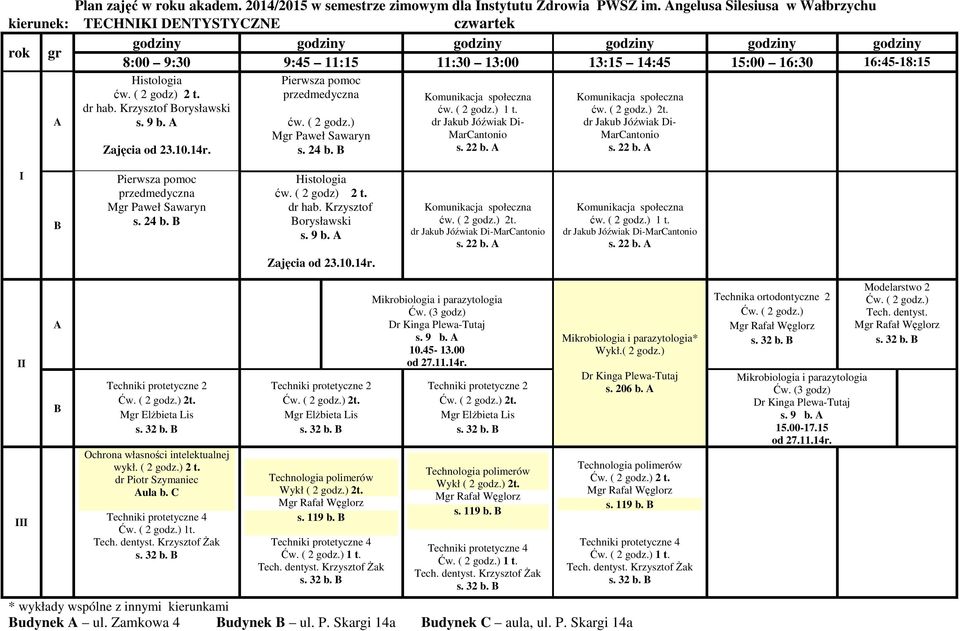 2t. dr Jakub Jóźwiak Di- MarCantonio s. 22 b. Pierwsza pomoc przedmedyczna Mgr Paweł Sawaryn s. 24 b. Histologia ćw. ( 2 godz) 2 t. dr hab. Krzysztof orysławski s. 9 b. 2t.