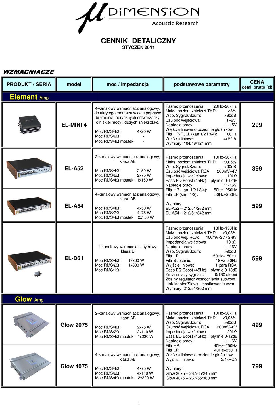 thd: <3% Czułość wejściowa: 1 6V 11-15V Wejścia liniowe o poziomie głośników Filtr HP/FULL (kan 1/2 i 3/4): 100Hz Wejścia liniowe: 4xRCA 104/46/124 mm 299 EL-A52 EL-A54 Moc RMS/4Ω: 2x50 W Moc RMS/2Ω: