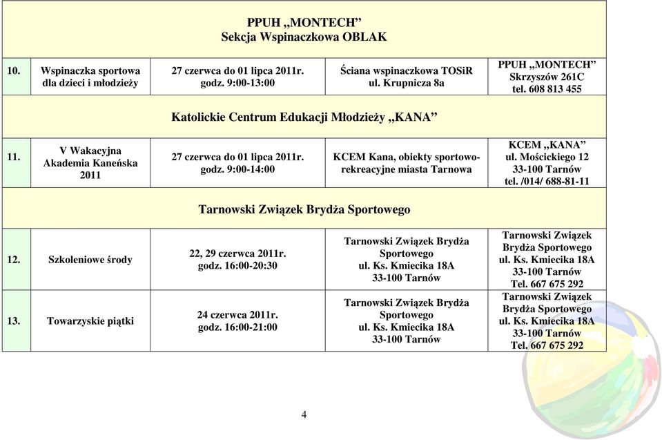 9:00-14:00 KCEM Kana, obiekty sportoworekreacyjne miasta Tarnowa KCEM KANA ul. Mościckiego 12 tel. /014/ 688-81-11 Tarnowski Związek BrydŜa Sportowego 12. Szkoleniowe środy 13.