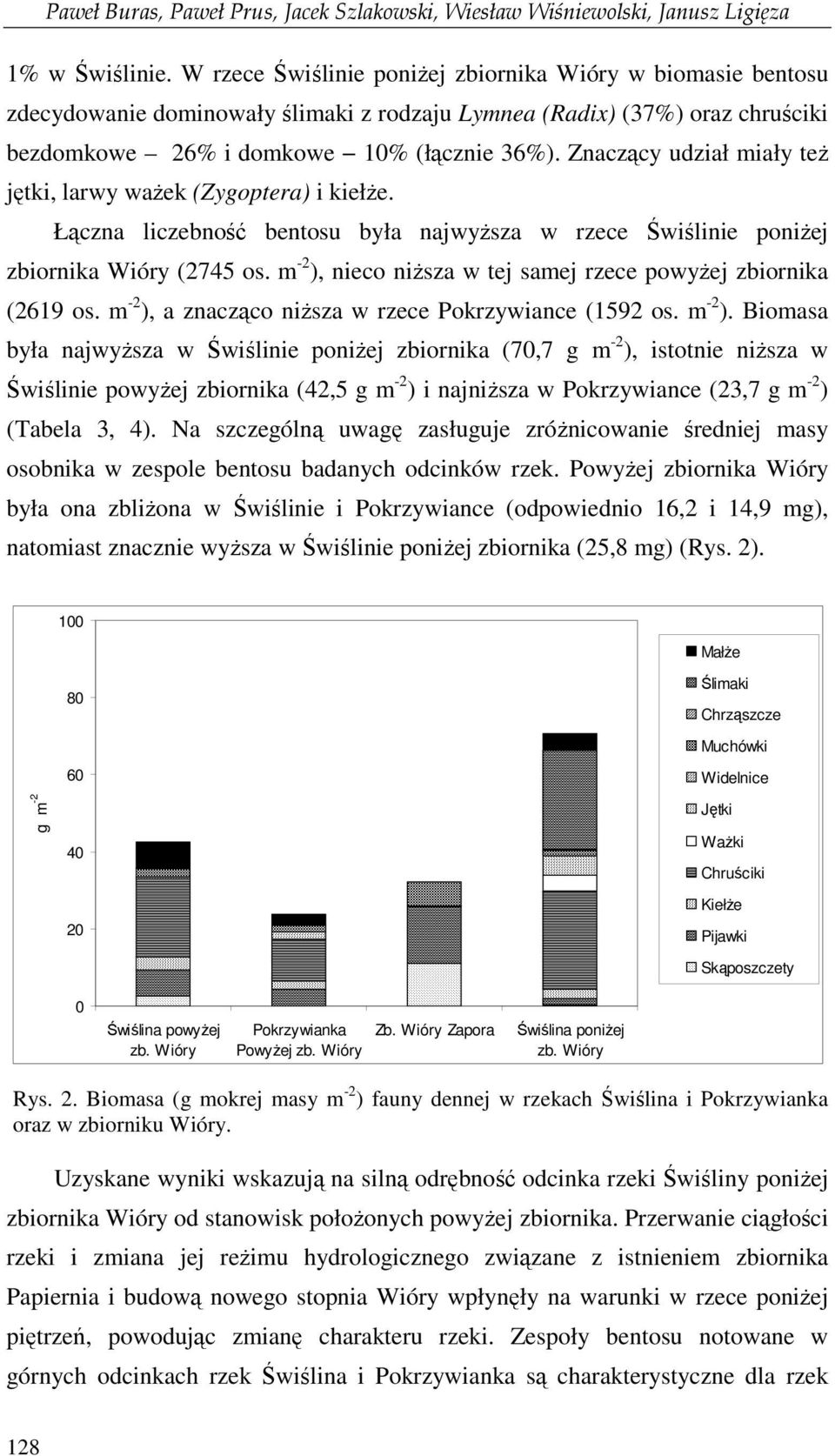 Znaczący udział miały teŝ jętki, larwy waŝek (Zygoptera) i kiełŝe. Łączna liczebność bentosu była najwyŝsza w rzece Świślinie poniŝej zbiornika Wióry (2745 os.