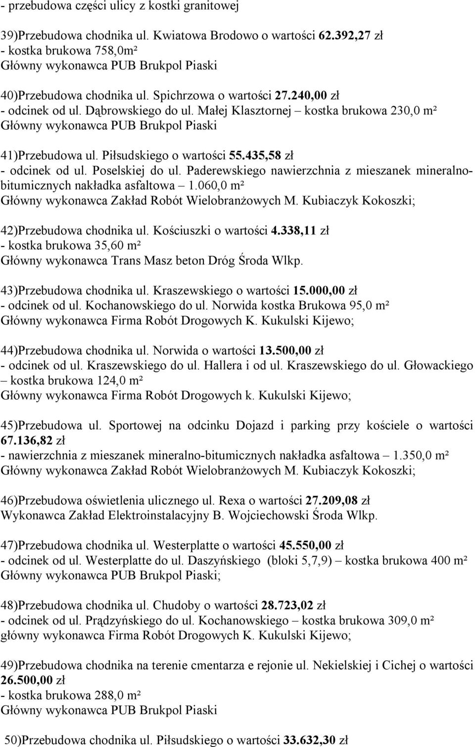 Małej Klasztornej kostka brukowa 230,0 m² Główny wykonawca PUB Brukpol Piaski 41)Przebudowa ul. Piłsudskiego o wartości 55.435,58 zł - odcinek od ul. Poselskiej do ul.