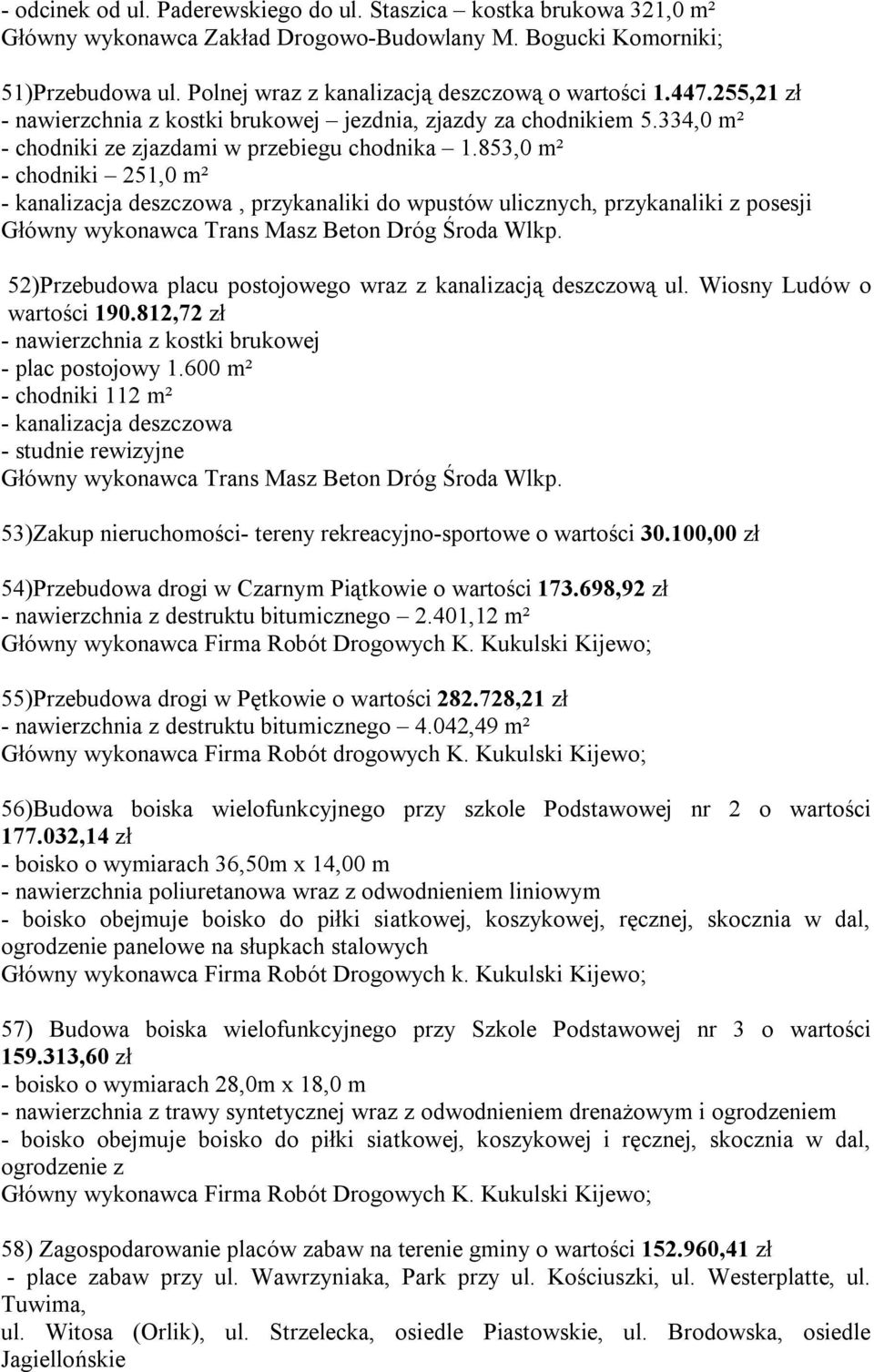 853,0 m² - chodniki 251,0 m² - kanalizacja deszczowa, przykanaliki do wpustów ulicznych, przykanaliki z posesji Główny wykonawca Trans Masz Beton Dróg Środa Wlkp.