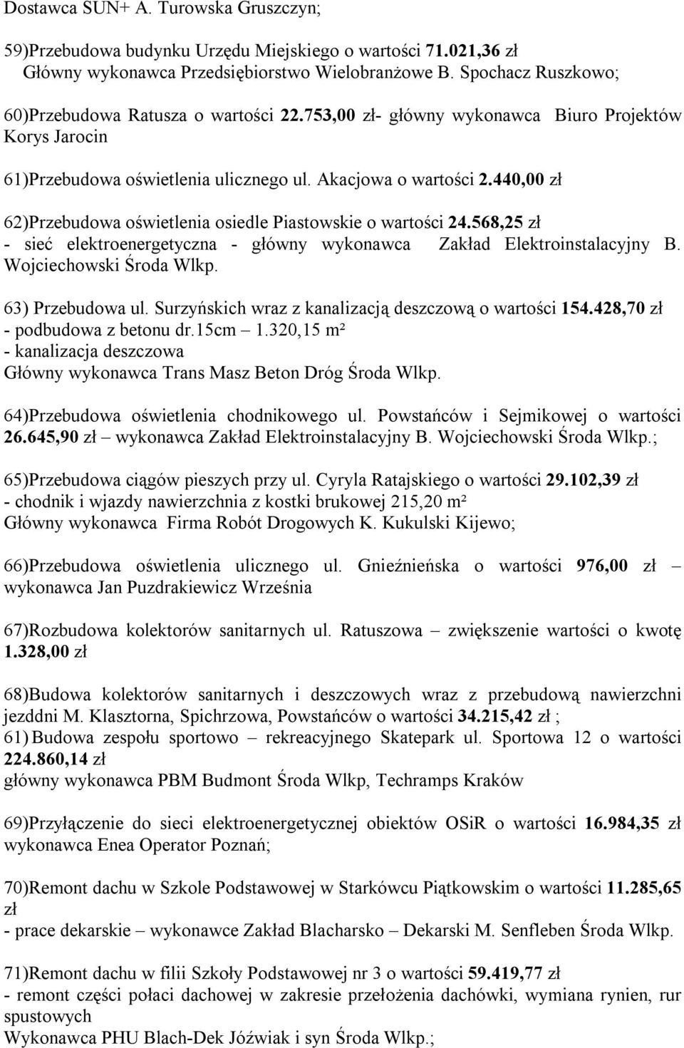 440,00 zł 62)Przebudowa oświetlenia osiedle Piastowskie o wartości 24.568,25 zł - sieć elektroenergetyczna - główny wykonawca Zakład Elektroinstalacyjny B. Wojciechowski Środa Wlkp. 63) Przebudowa ul.