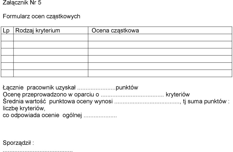 ..punktów Ocenę przeprowadzono w oparciu o.