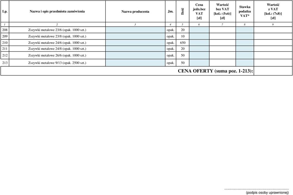 10 210 Zszywki metalowe 24/6 (0 szt.) opak.