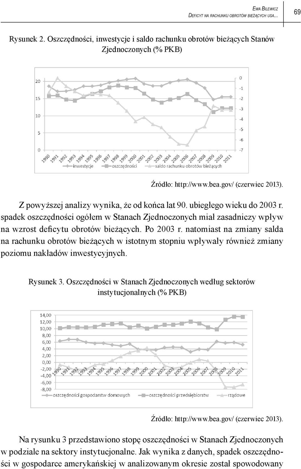 spadek oszczędności ogółem w Stanach Zjednoczonych miał zasadniczy wpływ na wzrost deficytu obrotów bieżących. Po 2003 r.