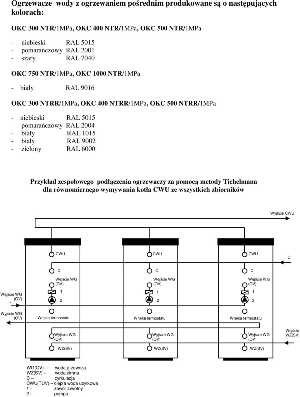 6000 Przykład zespołowego podłączenia ogrzewaczy za pomocą metody Tichelmana dla równomiernego wymywania kotła CWU ze wszystkich zbiorników Wyjście CWU CWU CWU CWU Wejście WG (OV) Wejście WG (OV)