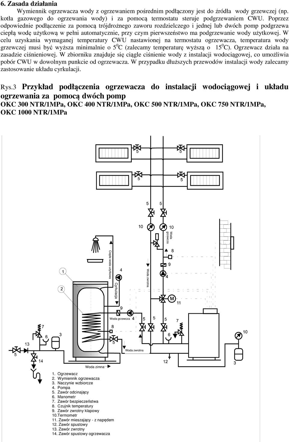 użytkowej. W celu uzyskania wymaganej temperatury CWU nastawionej na termostatu ogrzewacza, temperatura wody grzewczej musi być wyższa minimalnie o 5 0 C (zalecamy temperaturę wyższą o 15 0 C).
