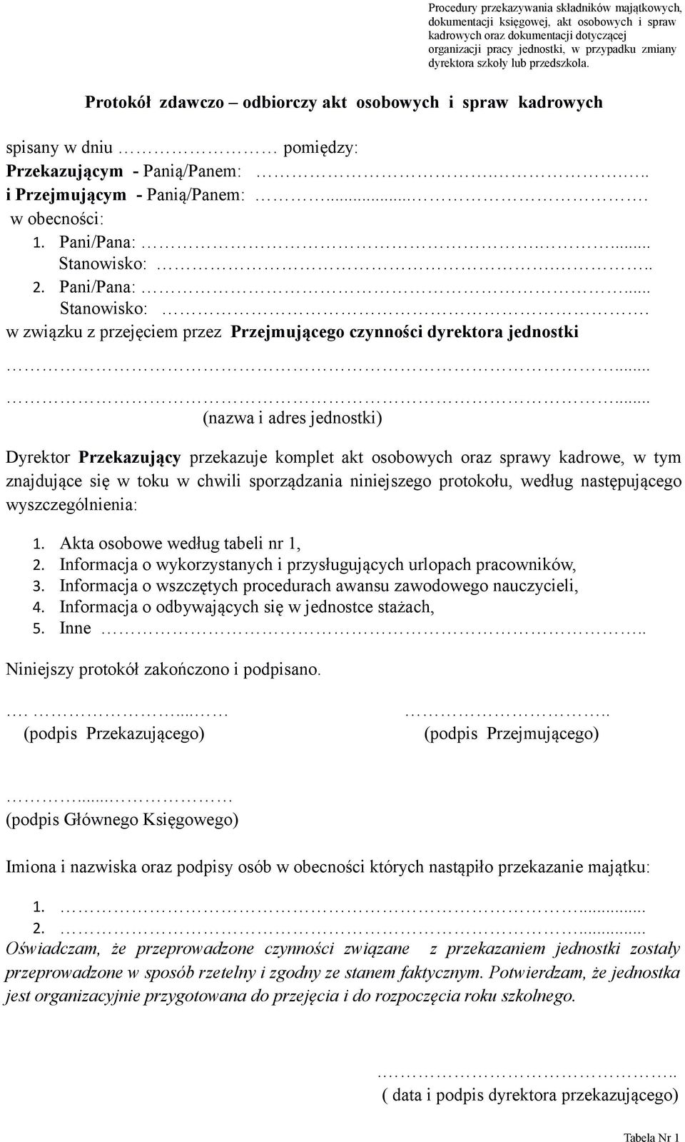 ... Stanowisko:... 2. Pani/Pana:... Stanowisko:. w związku z przejęciem przez Przejmującego czynności dyrektora jednostki.