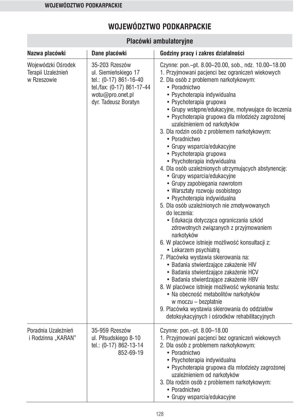 Tadeusz Boratyn Grupy wst pne/edukacyjne, motywujàce do leczenia Grupy zapobiegania nawrotom Warsztaty rozwoju osobistego Edukacja dotyczàca ograniczania szkód zdrowotnych zwiàzanych z przyjmowaniem